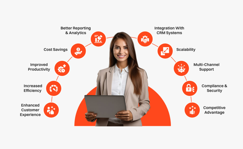 Benefits of CTI