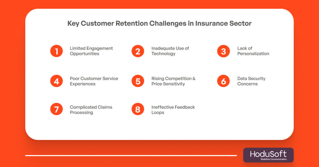 Key Customer Retention Challenges in Insurance Sector